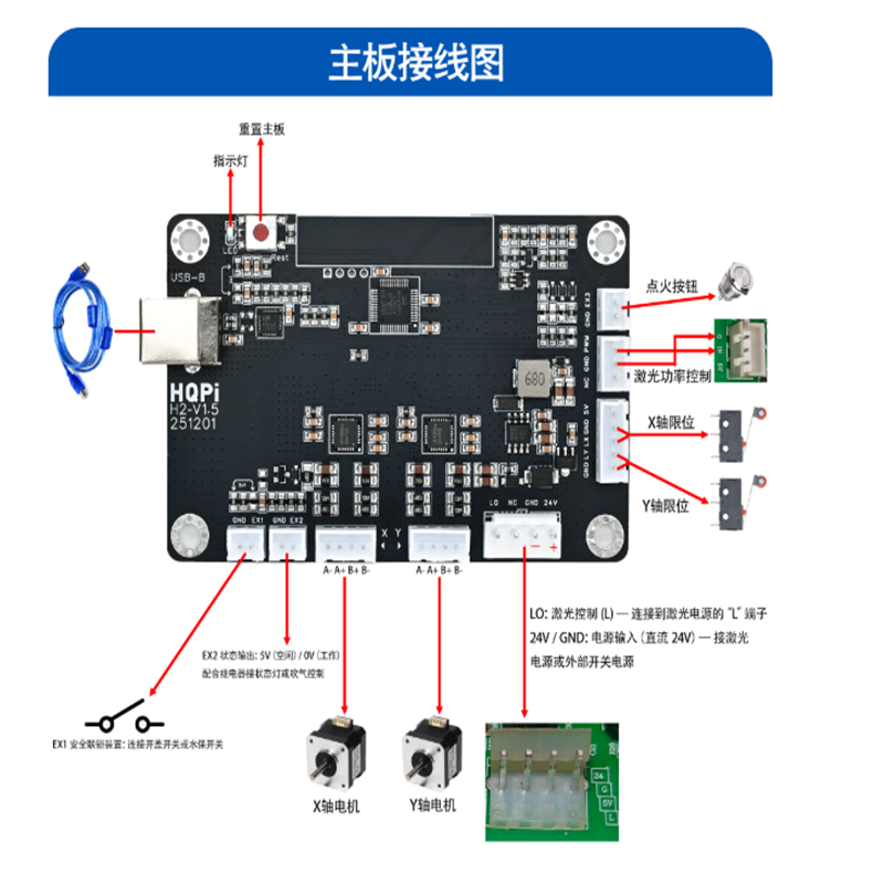 Laser Controller Board - وحدة تحكم ليزر CO2 جديدة من