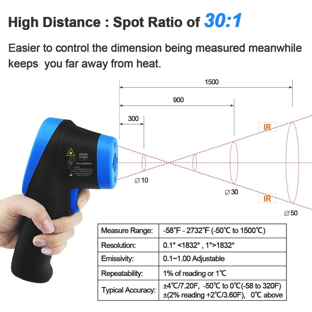 -50 ℃ إلى 1500 ℃ الليزر ميزان  - مراجعة Industrial Infrared Laser وسعره