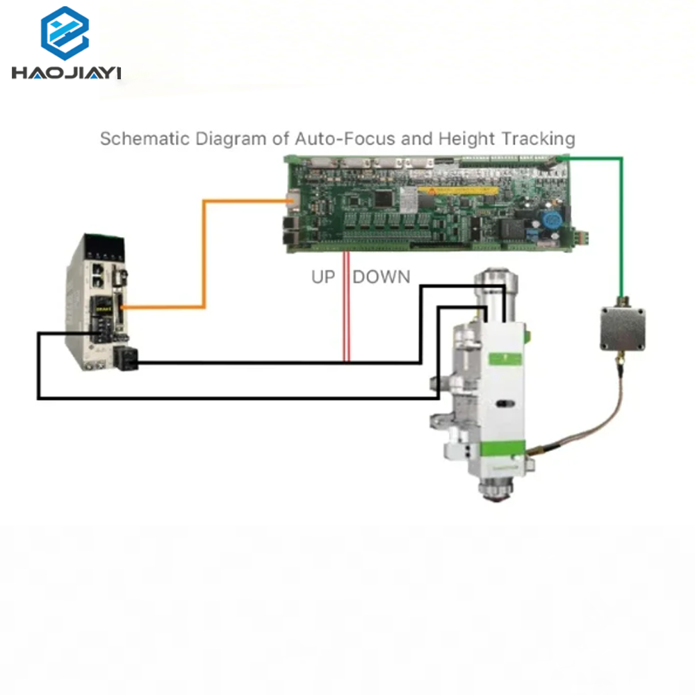 لوحة تحكم ليزر الألياف Raytool - مراجعة Laser Controller Board وسعره