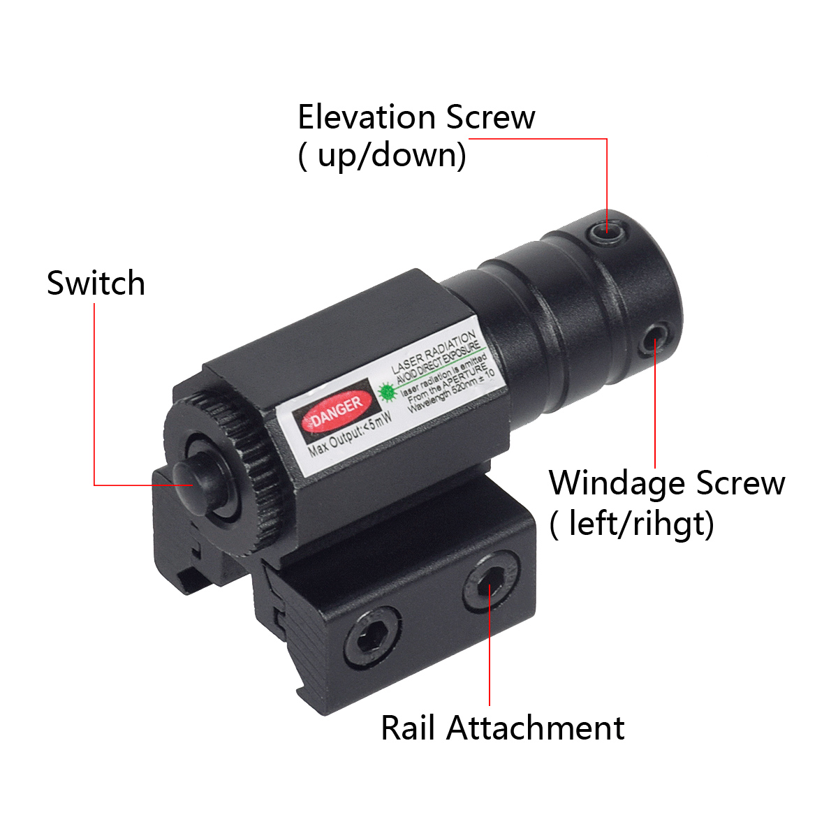 مؤشر ليزر تكتيكي أحمر وأخضر مع - مراجعة Industrial Laser Pointer وسعره