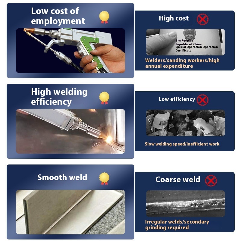 يده الليزر الصناعية المعادن ال - مراجعة Industrial Laser Welding Iron وسعره
