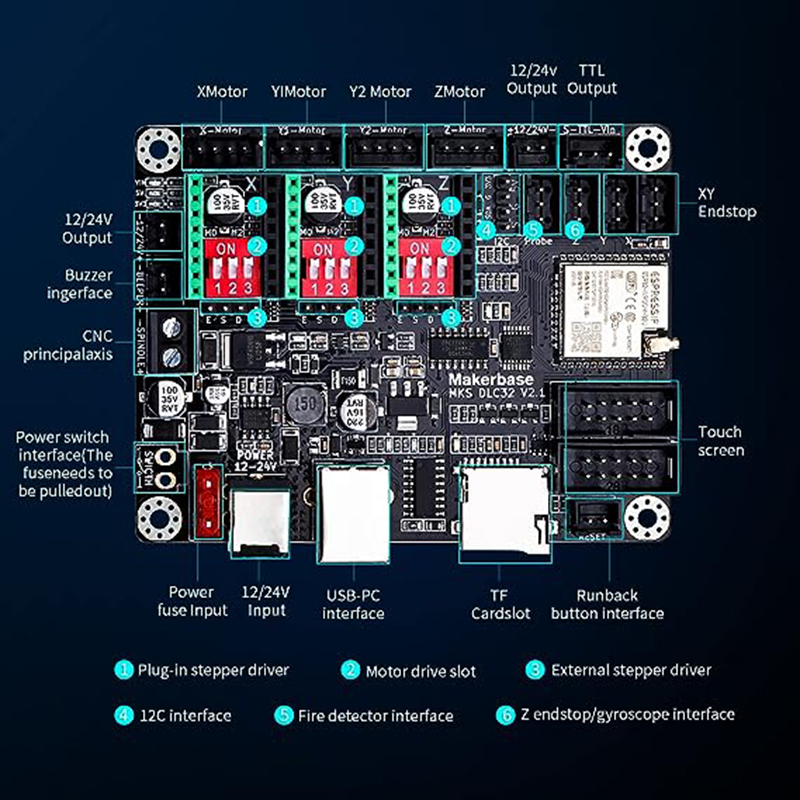 MKS DLC32 V2.1 لوحة تحكم غير م - مراجعة Laser Controller Board وسعره