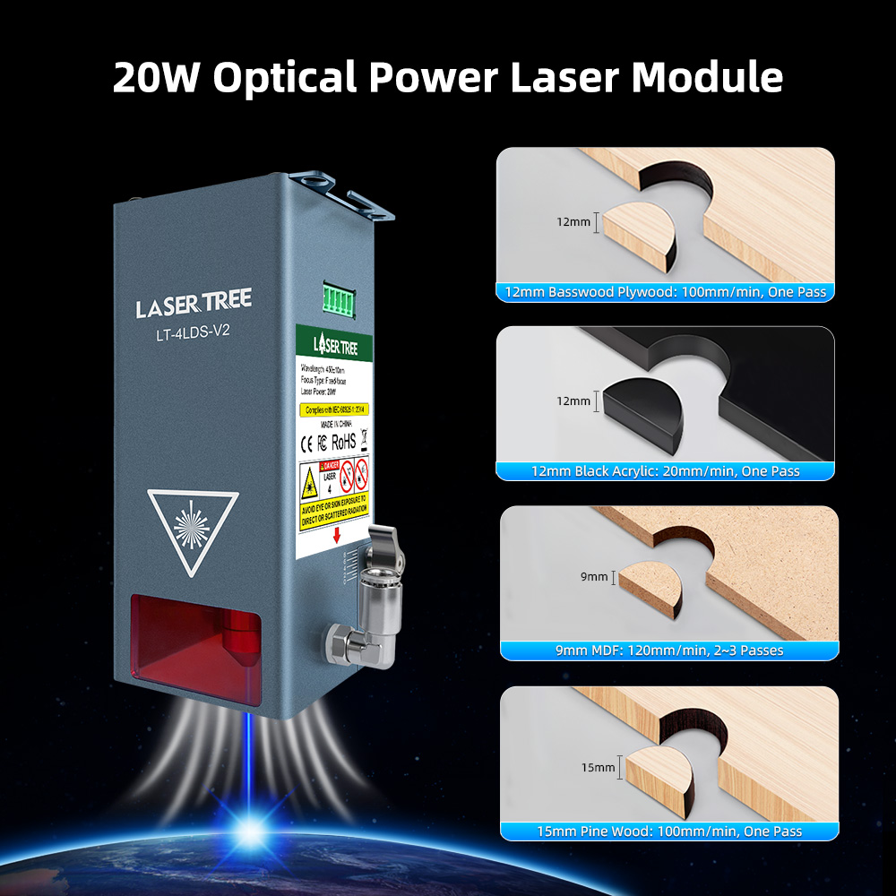 وحدة حفارة بالليزر بقوة ضوئية  - مراجعة Diode Laser Module وسعره