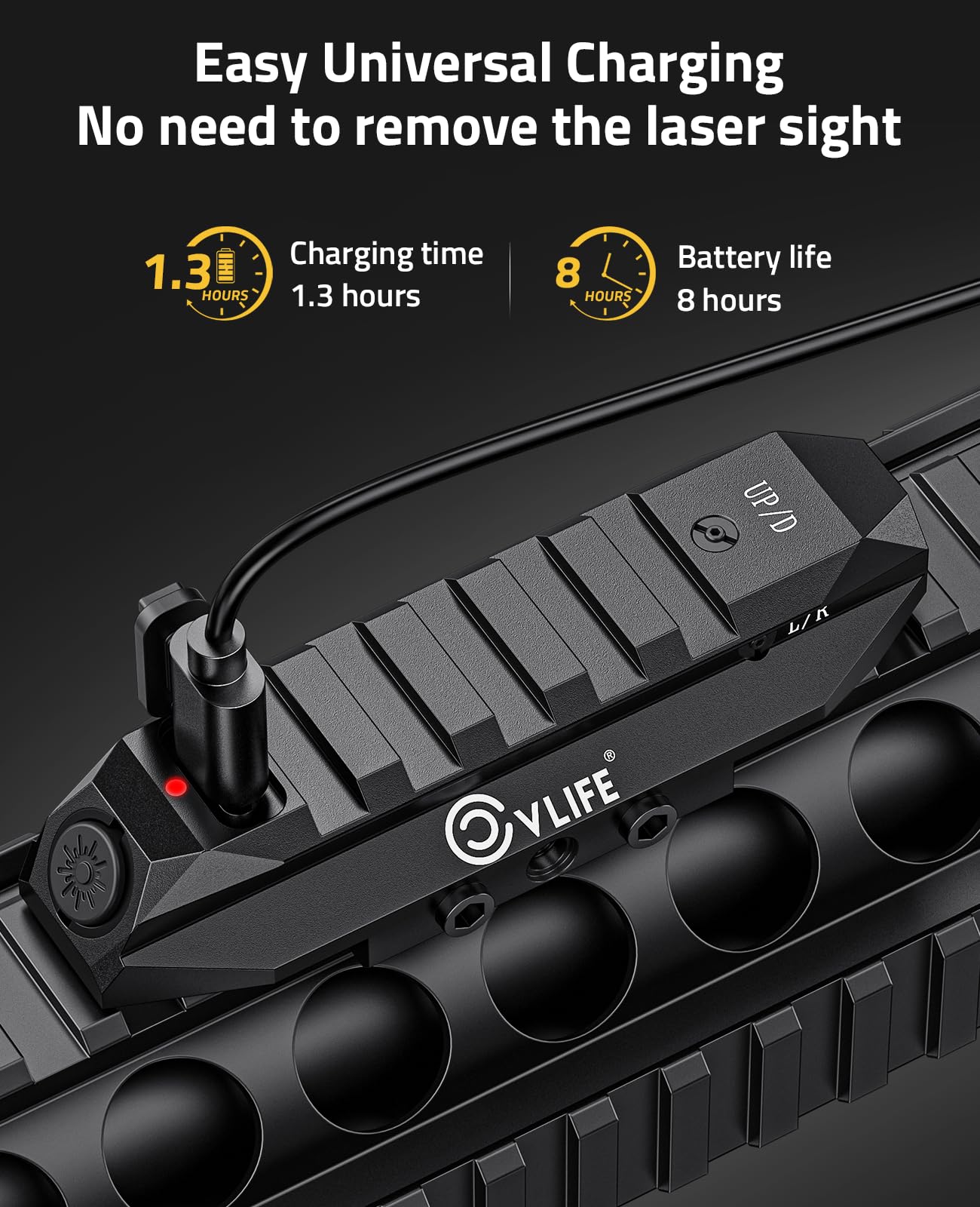 مؤشر ليزر أحمر من CVLIFE منخفض - مراجعة Industrial Laser Pointer وسعره