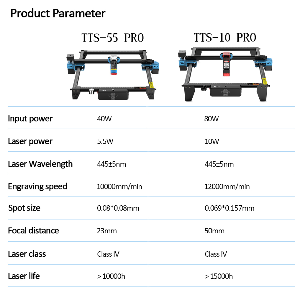 TwoTrees-TTS-55 برو نك آلة الح - مراجعة Industrial Laser Engraver For Metal وسعره