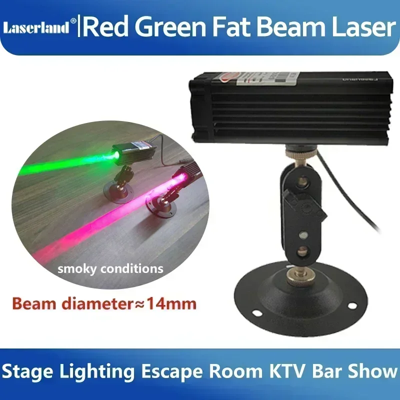 650nm 520nm الأحمر الأخضر نقطة - مراجعة Diode Laser Module وسعره
