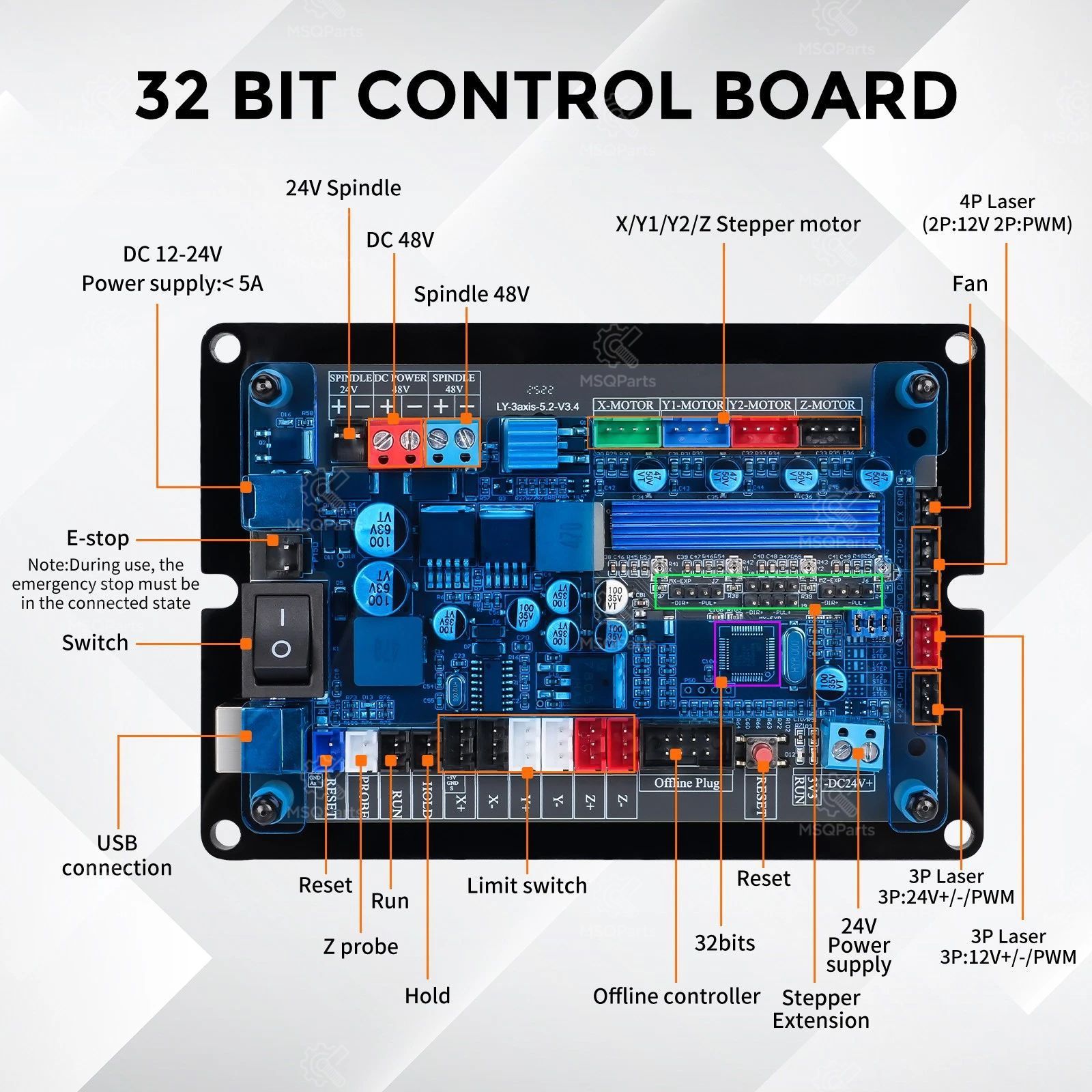 لوحة تحكم ثلاثية المحاور بتقني - مراجعة Laser Controller Board وسعره